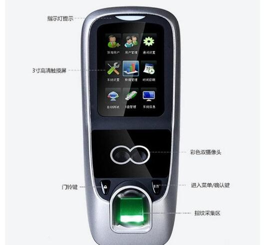 安裝門禁系統(tǒng)需要注意哪些問(wèn)題